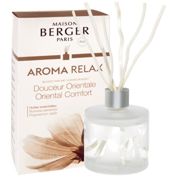 Maison Berger Geurstokjes Giftset Aroma-Relax